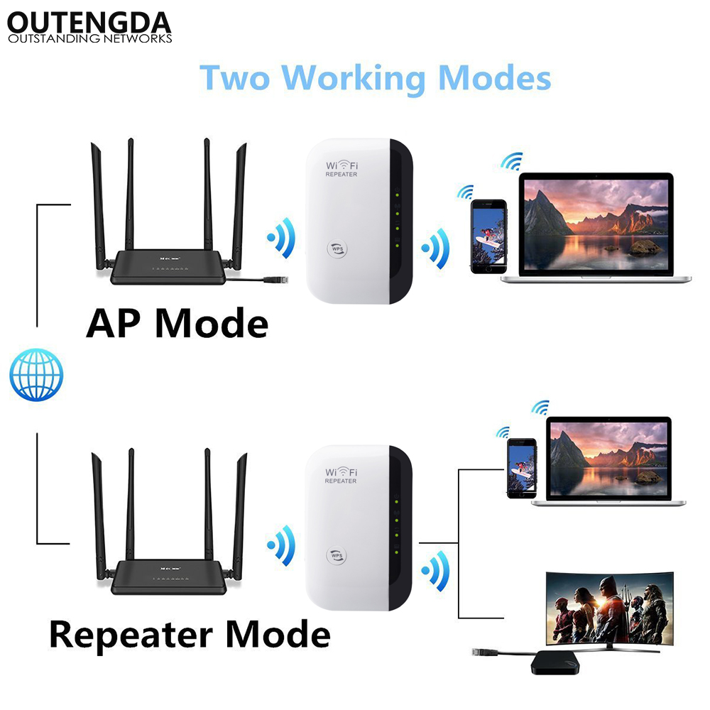 Wireless-N-Wifi-Repeater-300-Mbps-Jaringan-Router-WiFi-Penguat-Sinyal-Range-Extender-802-11n-B (2)